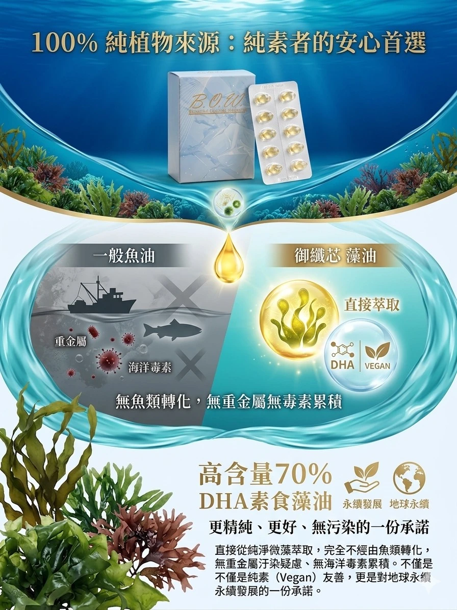 潤之初澡油軟膠囊(純素)