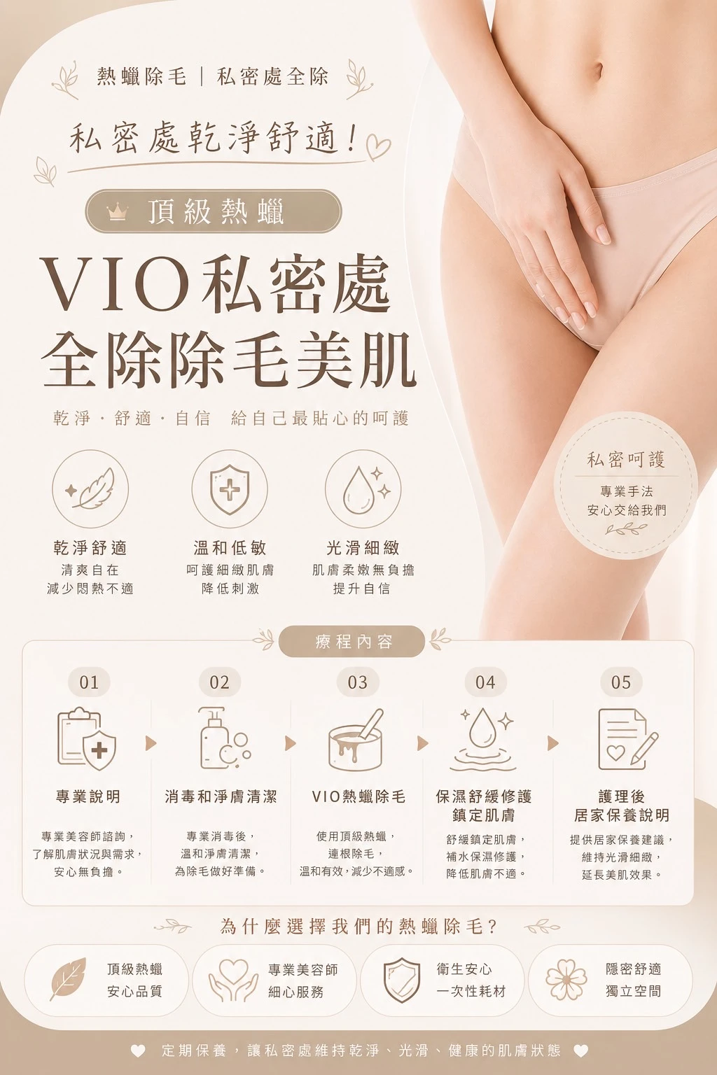 熱蠟除毛｜私密處全除