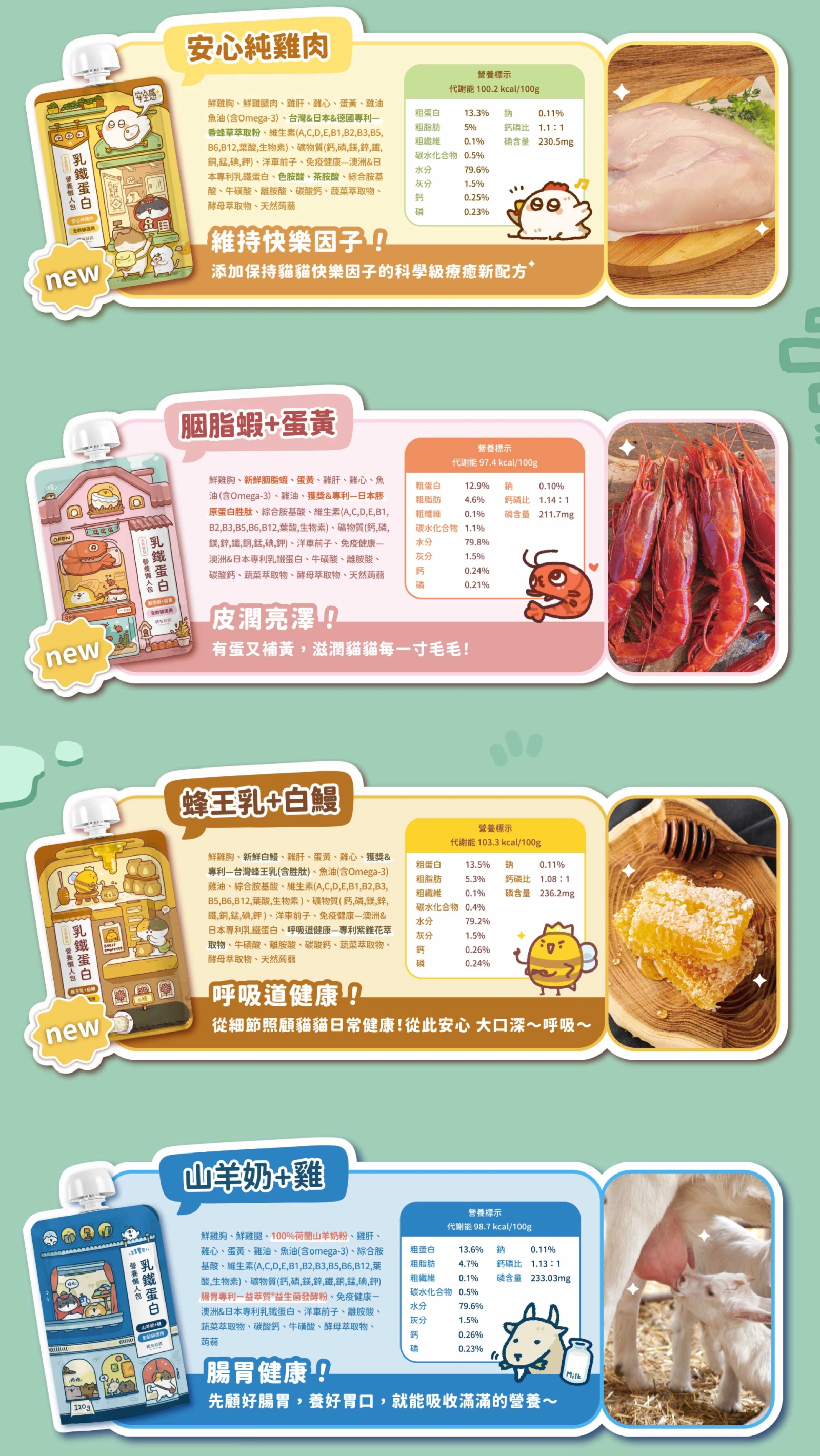 貓有話說｜乳鐵蛋白主食餐包｜營養懶人包｜120g
