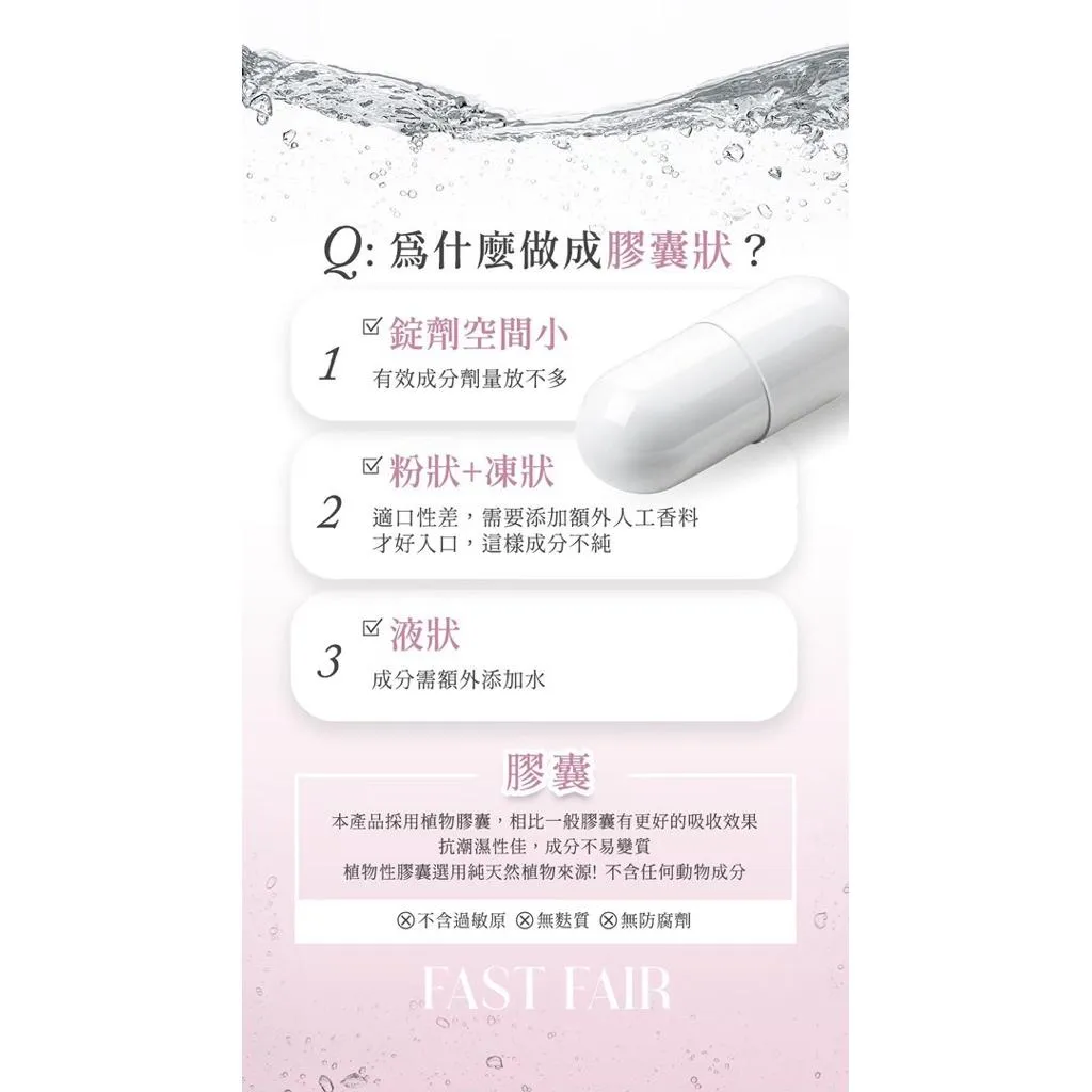 FAST FAIR飛速白膠囊30顆