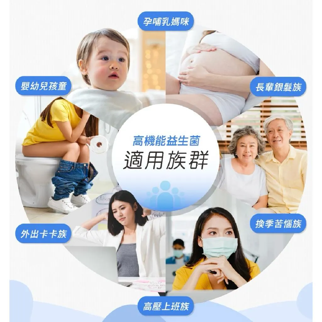 婕樂纖高機能益生菌30入/盒