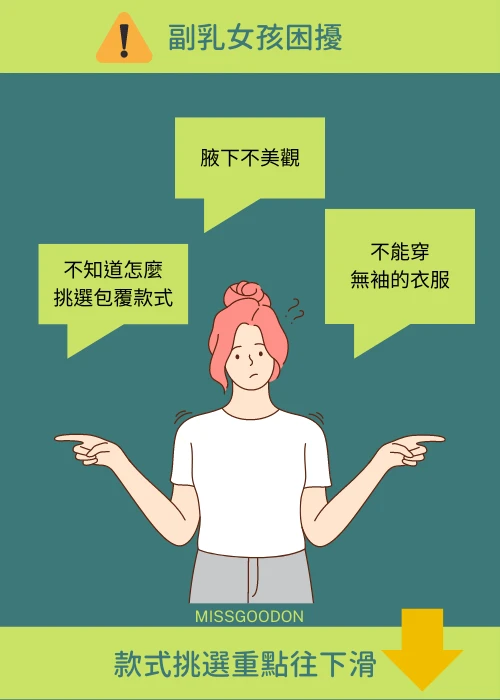 副乳挑選運動內衣一點都不難！ 教你五招收副乳