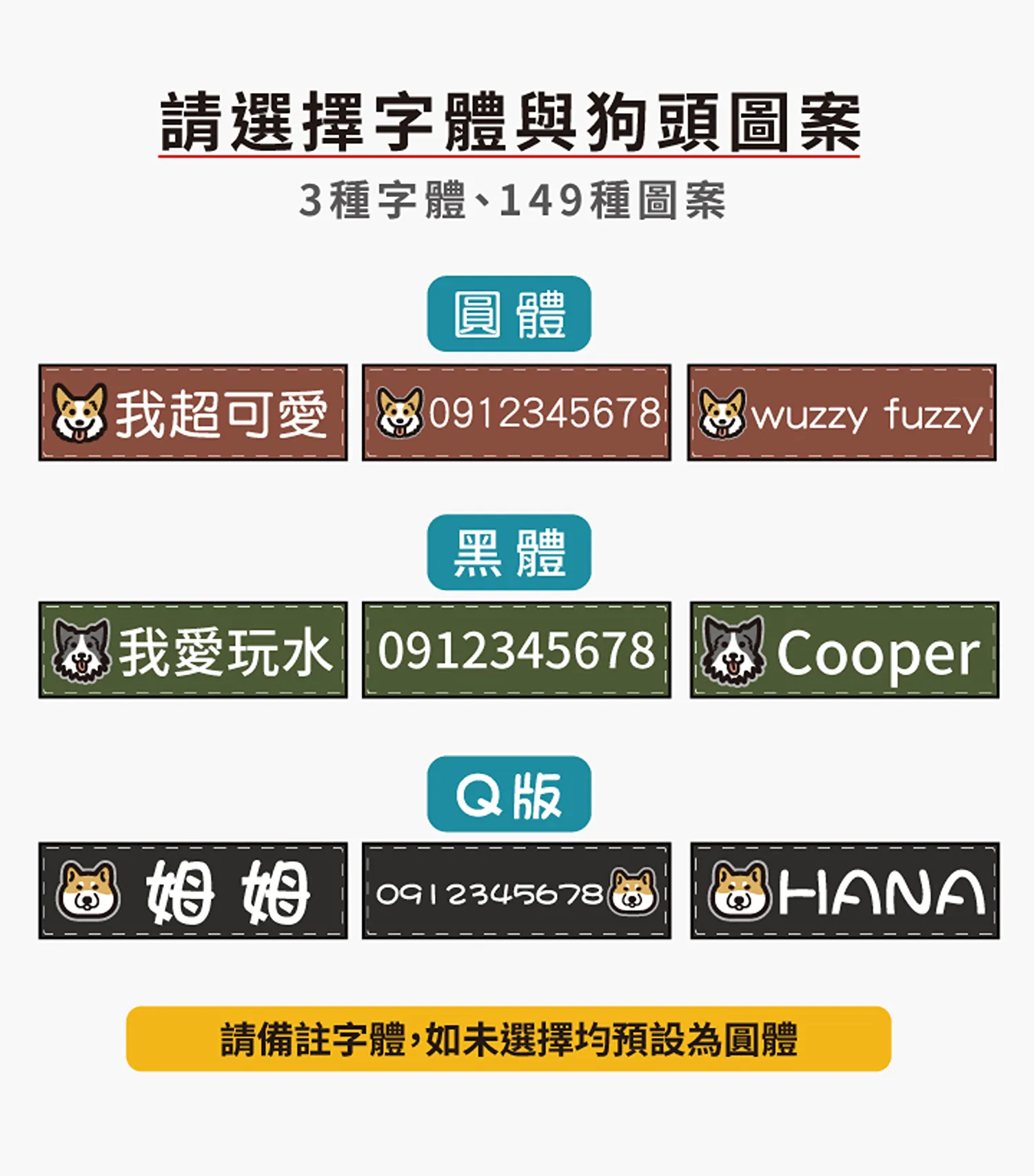 客製化側貼指南