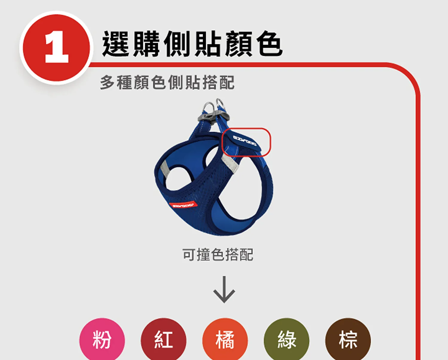 客製化側貼指南