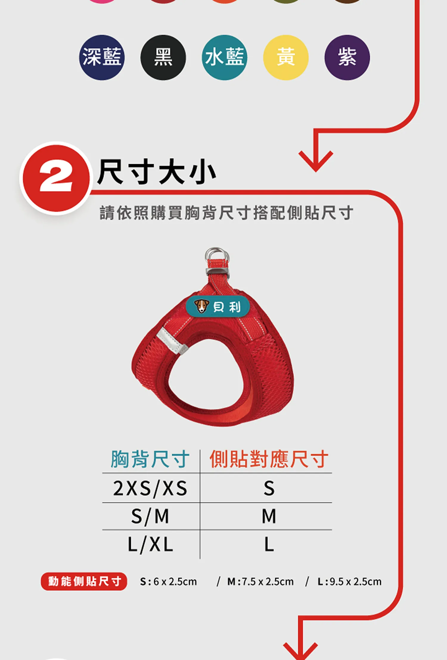 客製化側貼指南