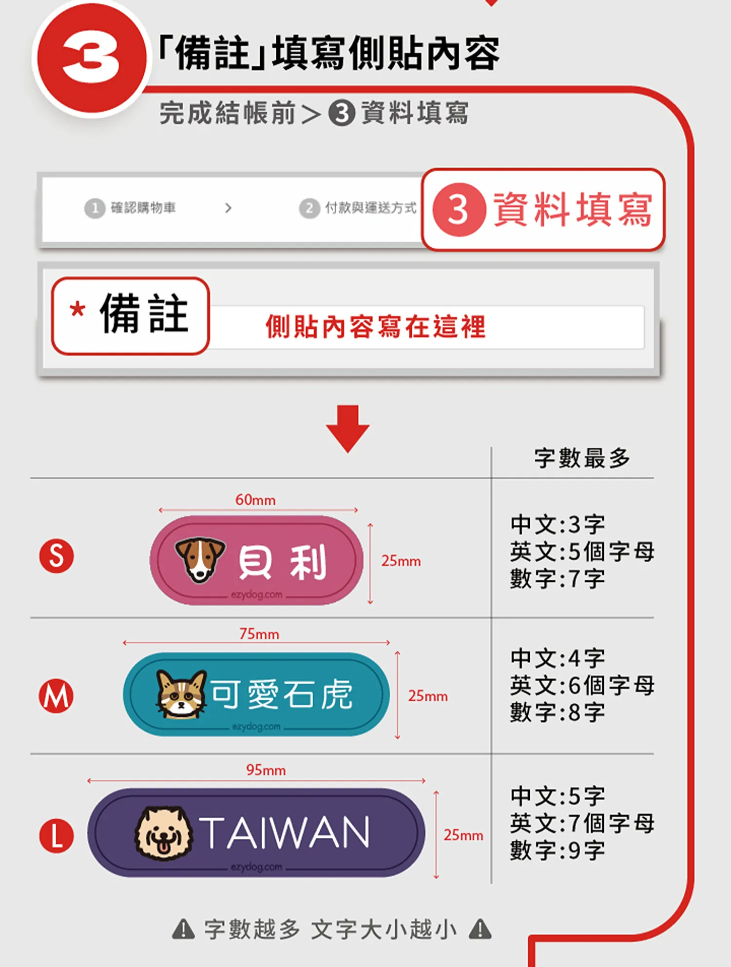 客製化側貼指南