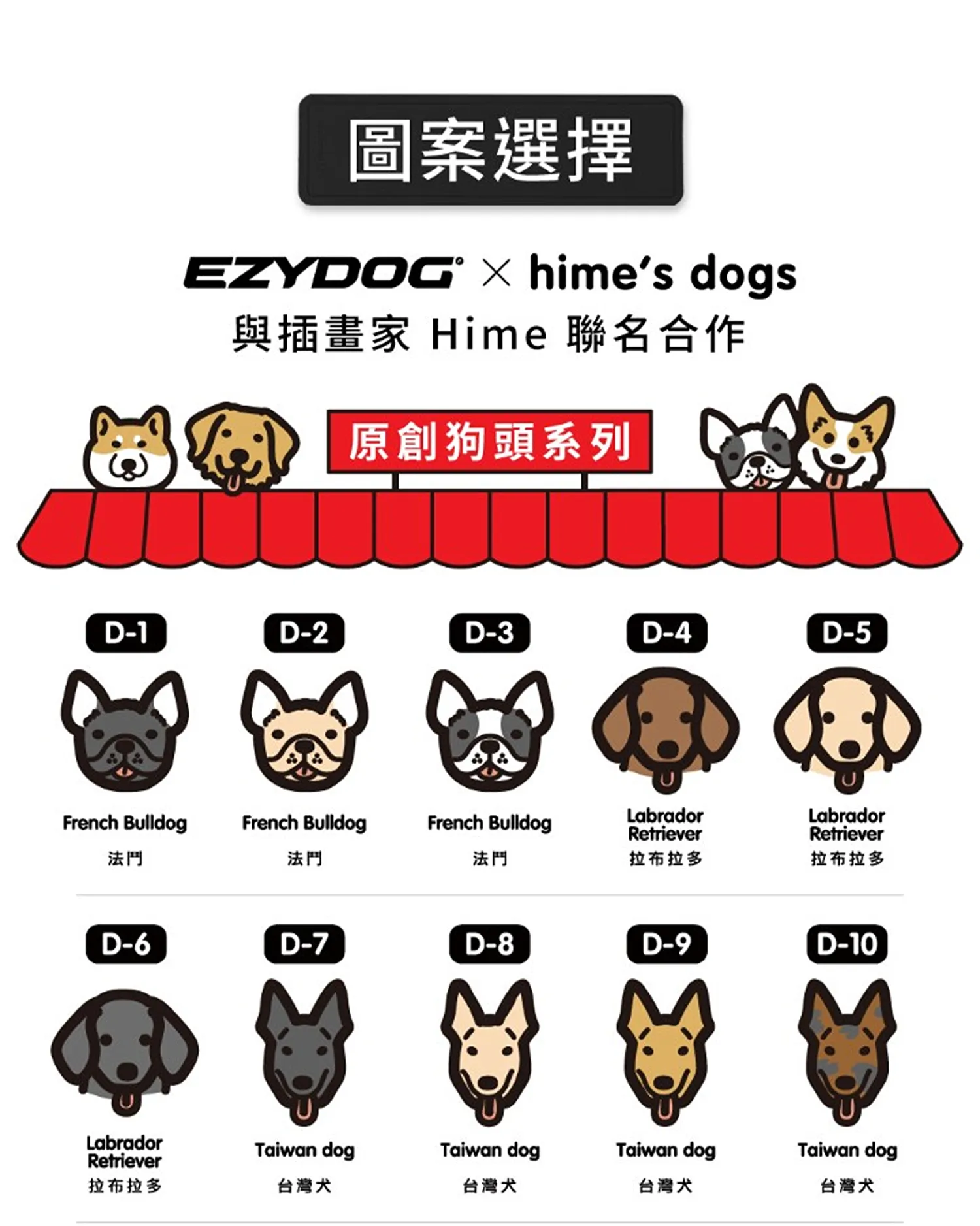客製化側貼指南