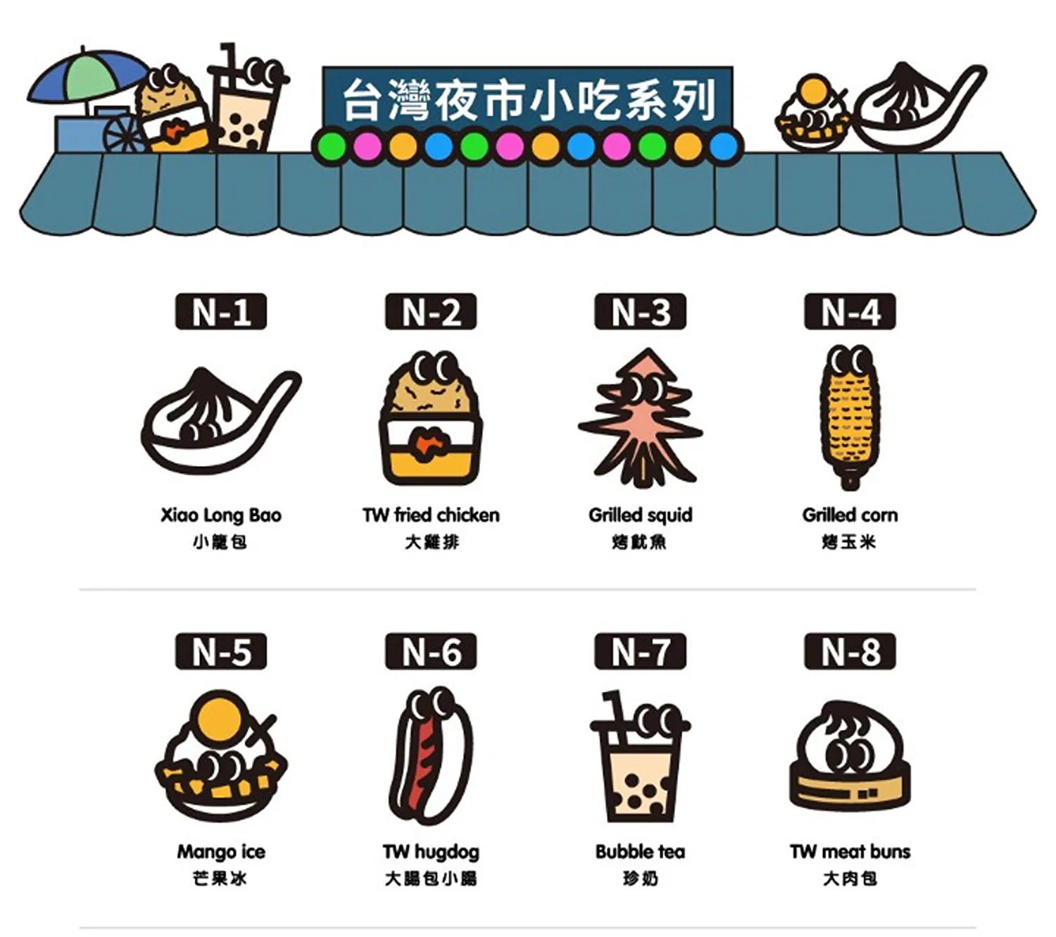 客製化側貼指南