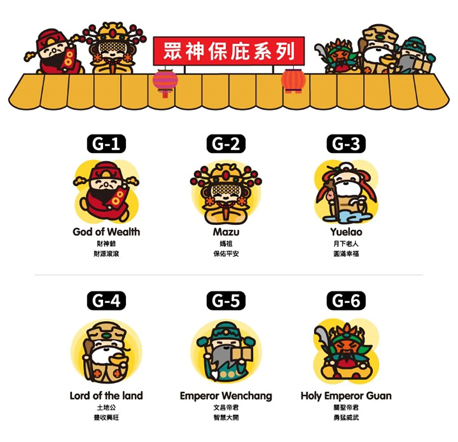 客製化側貼指南