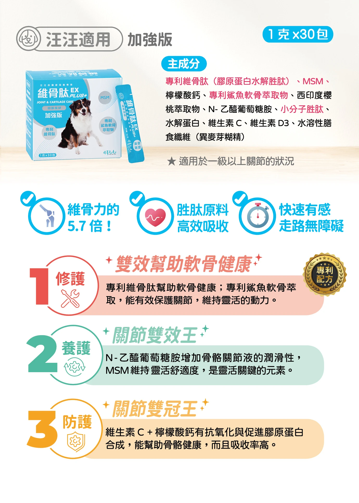可蒂毛毛 加強版維骨肽PLUS+<犬用> 1G/30入