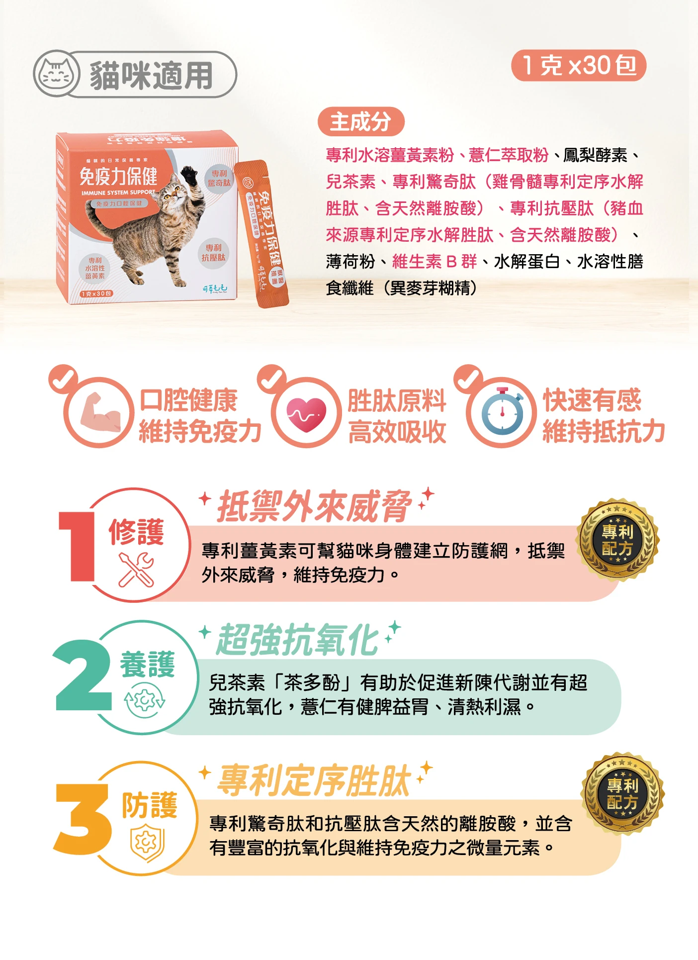 可蒂毛毛 免疫力口腔<貓用> 1G/30入