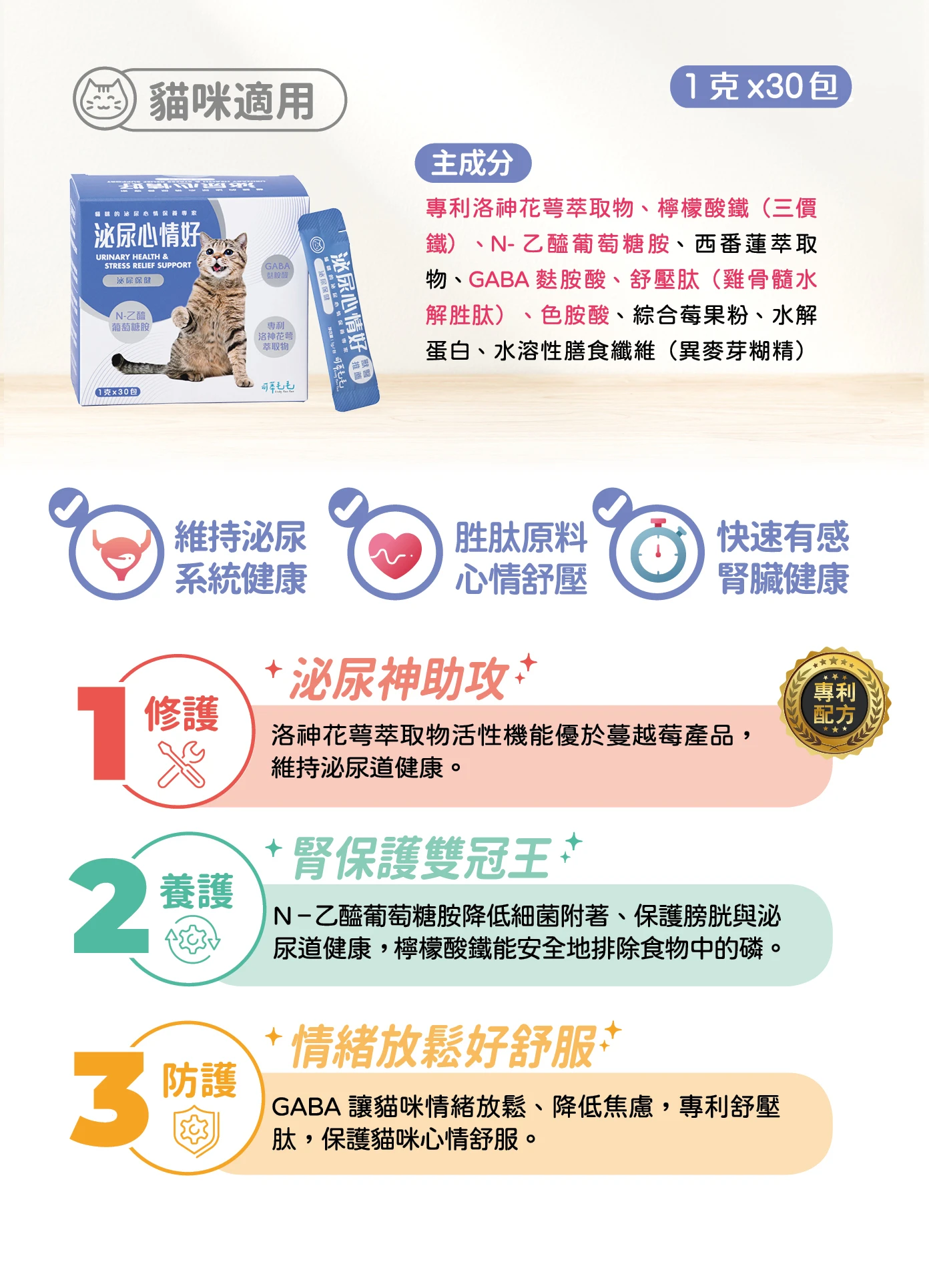 可蒂毛毛 泌尿心情好<貓用> 1G/30入