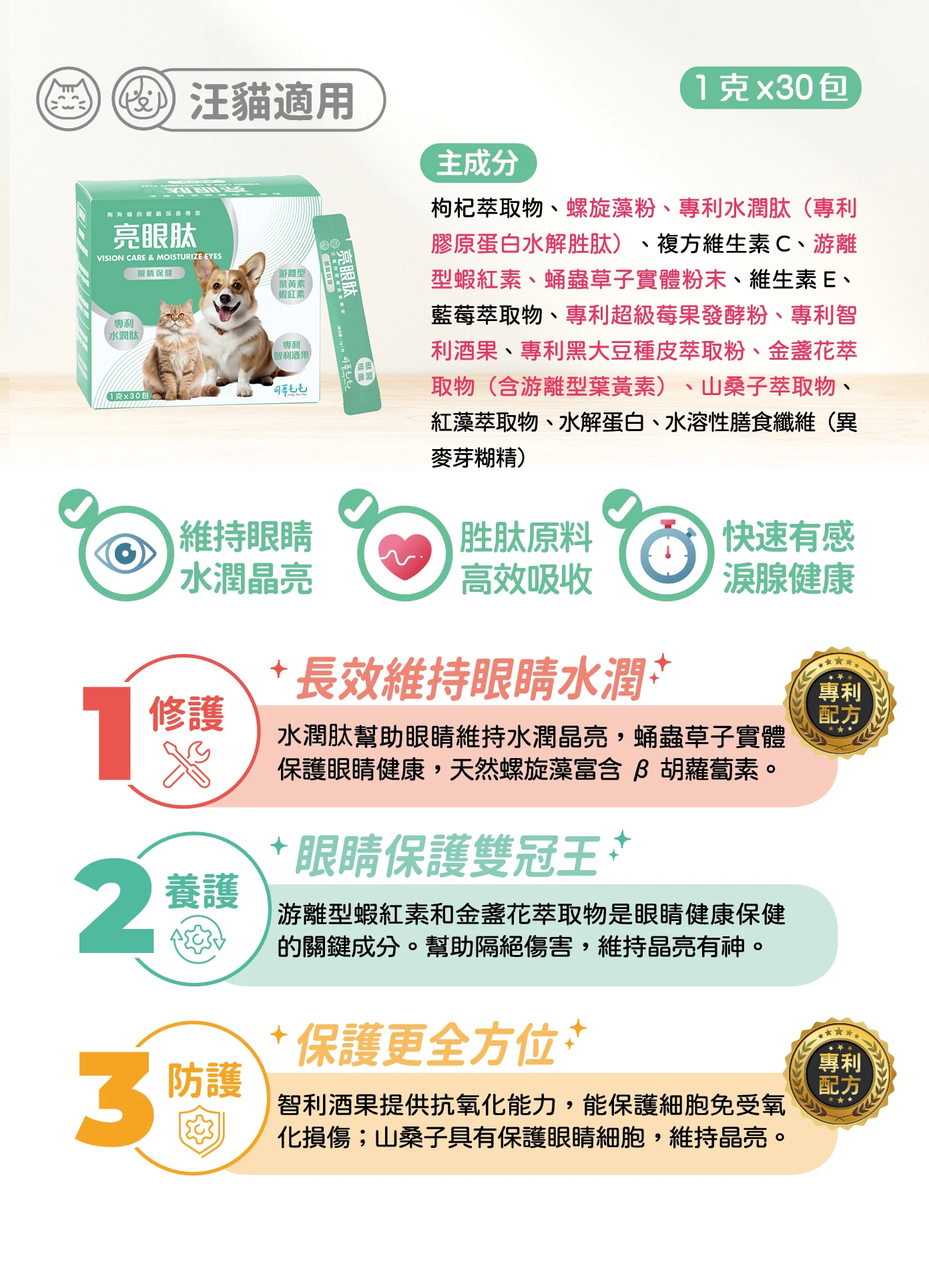 可蒂毛毛 亮眼肽-犬貓通用 1G/30入