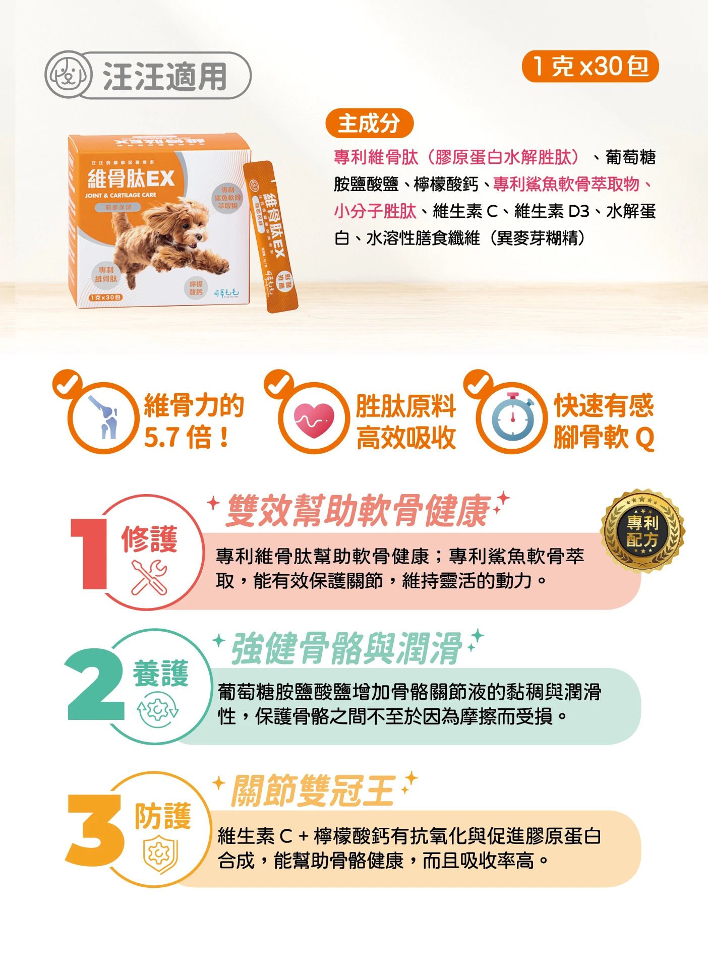 可蒂毛毛 維骨肽EX關節保健<犬用> 1G/30入
