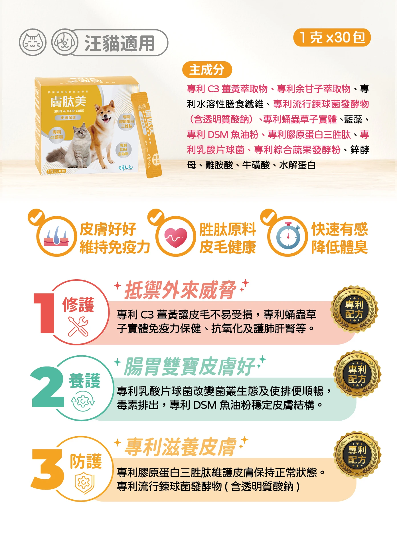 可蒂毛毛 膚肽美-犬貓通用 1G/30入