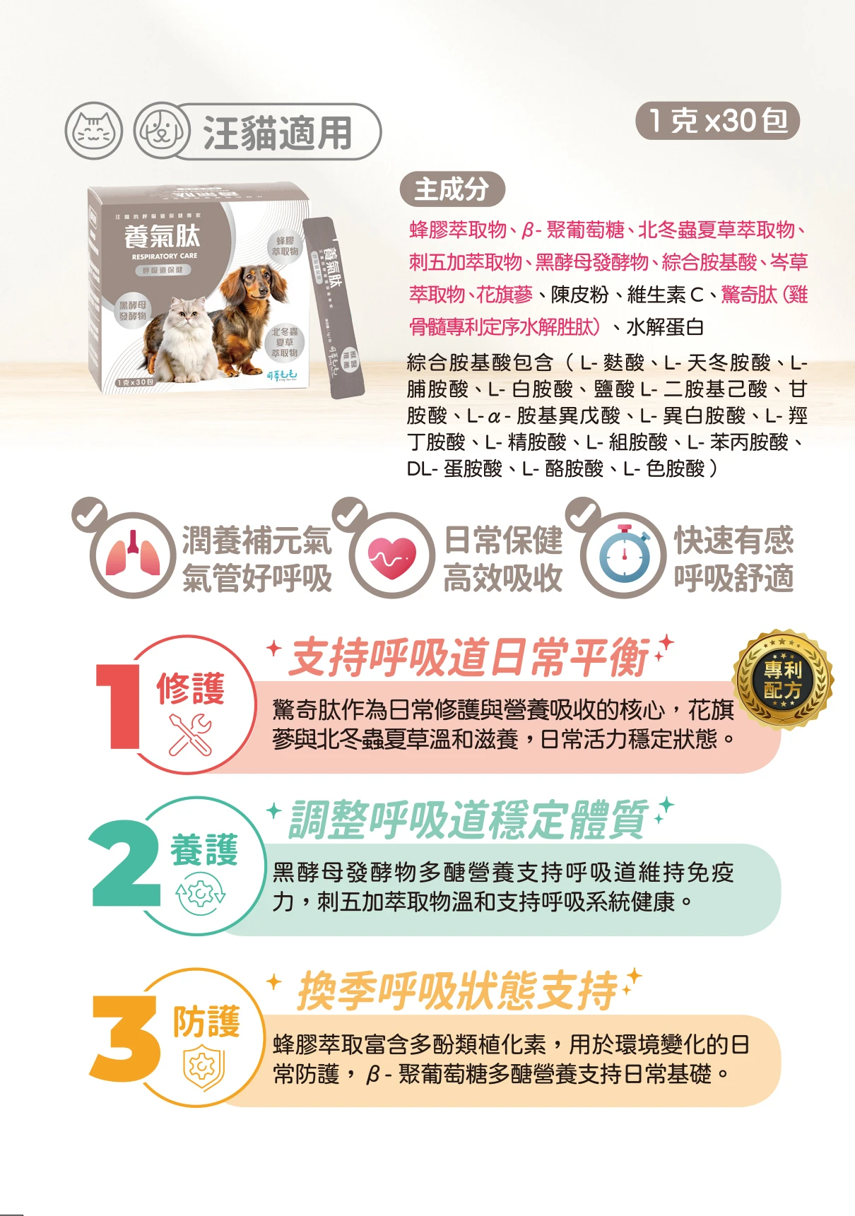 可蒂毛毛 養氣肽-犬貓通用 1G/30入