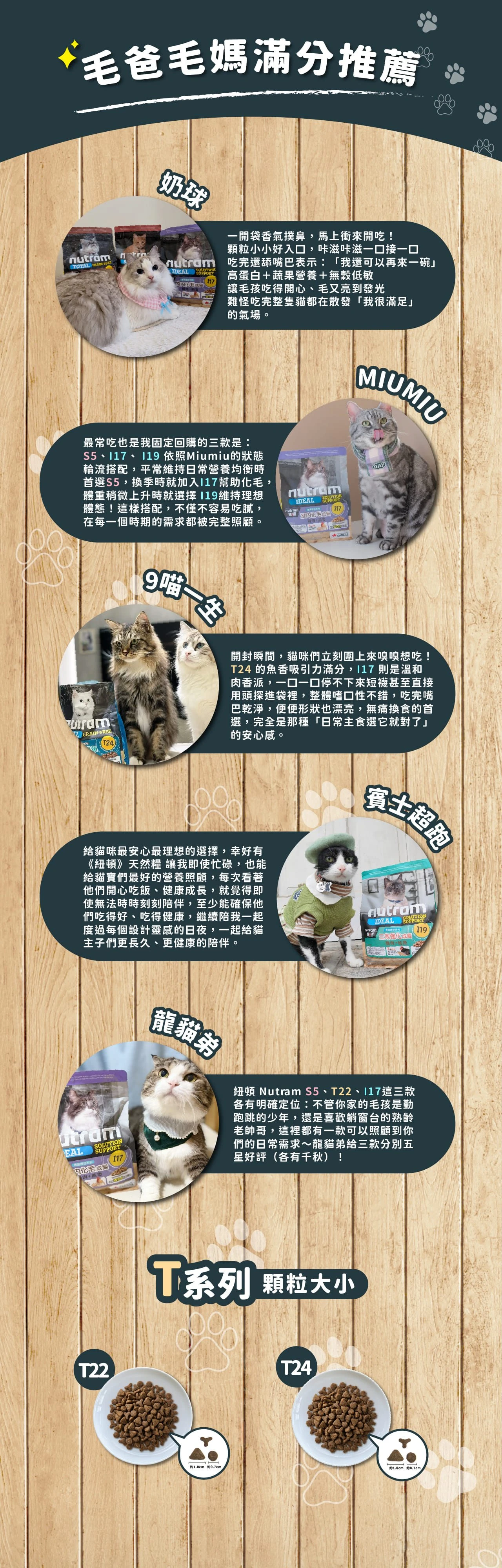 T22無穀挑嘴全齡貓糧
