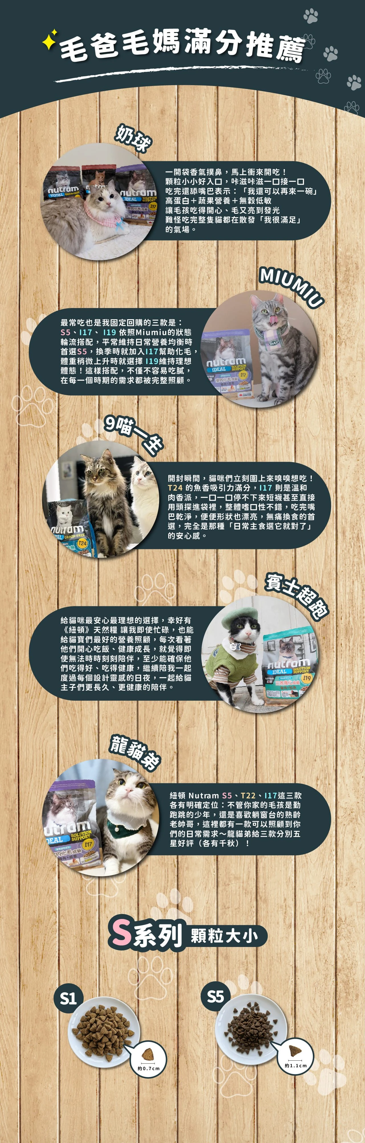【紐頓】S5均衡健康成貓&熟齡貓糧｜雞肉+鮭魚