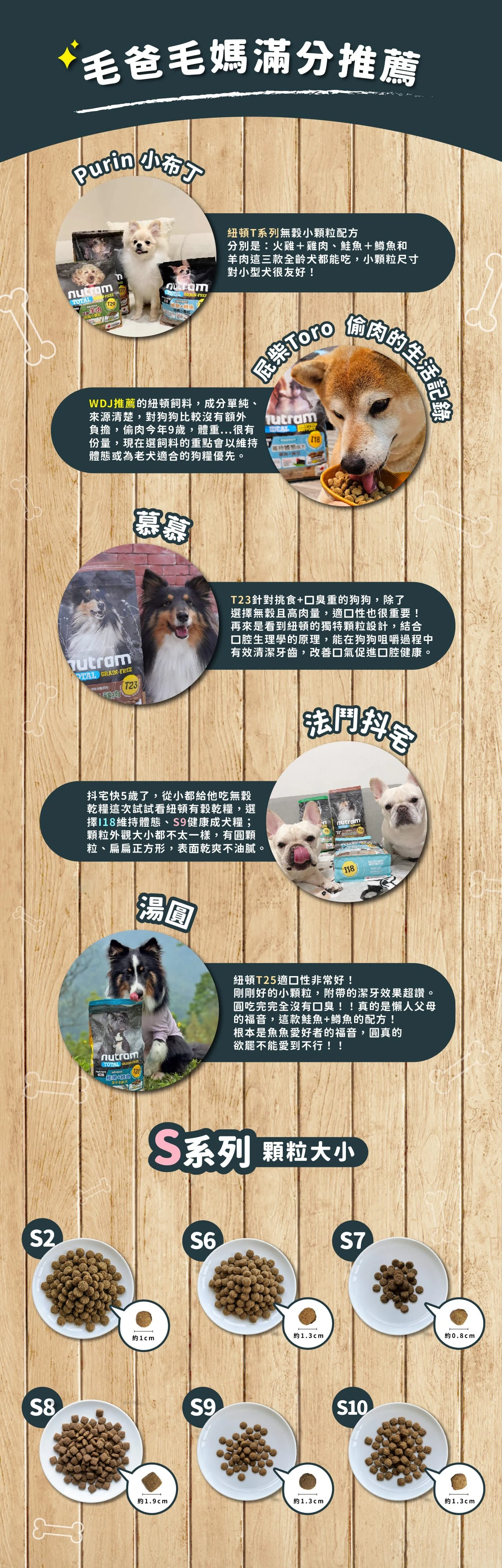 【紐頓】S6均衡健康成犬糧|雞肉+南瓜