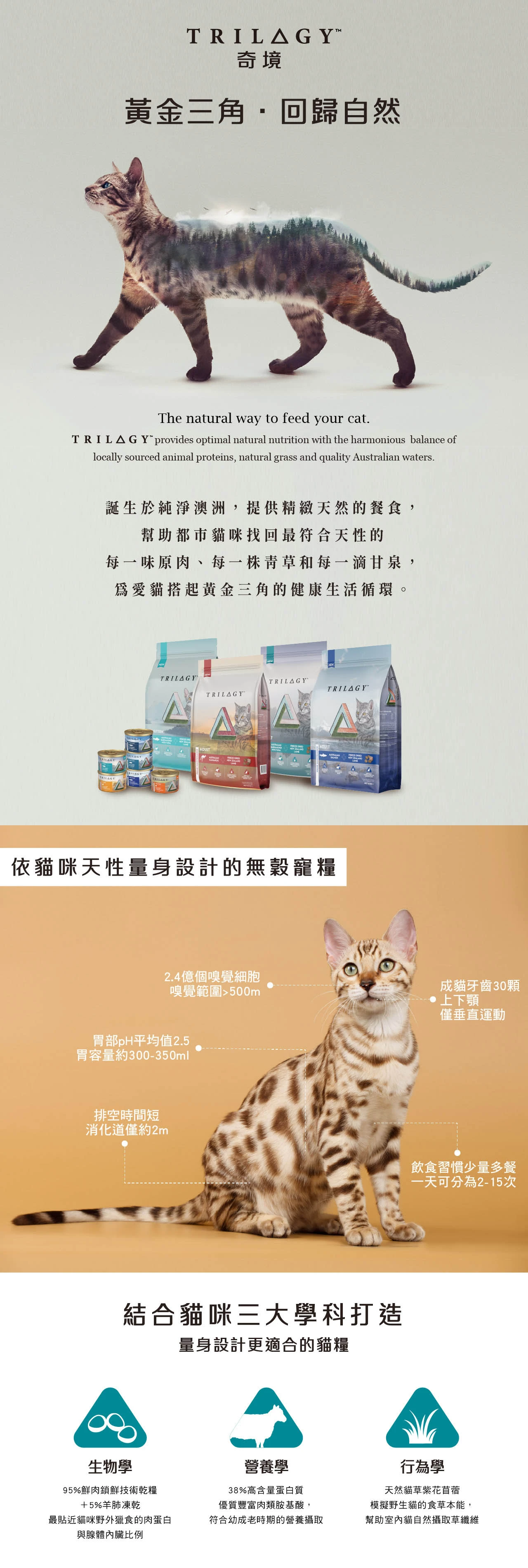 【奇境】無穀凍乾成貓糧|野生袋鼠+羊肺凍乾
