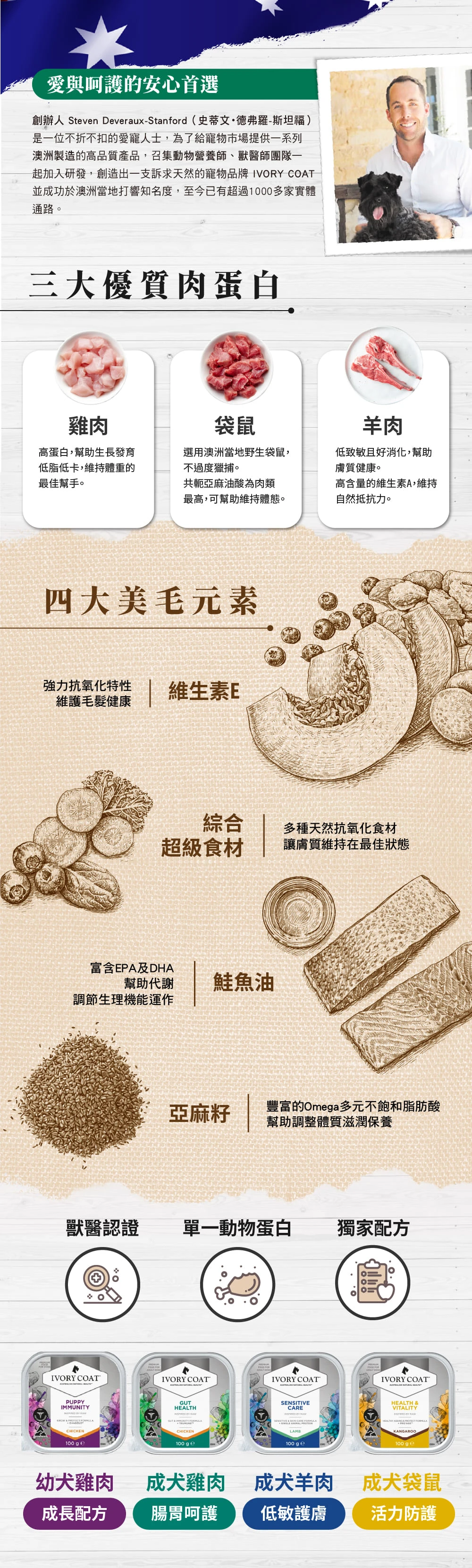 【澳野】守護無穀主食成犬餐盒