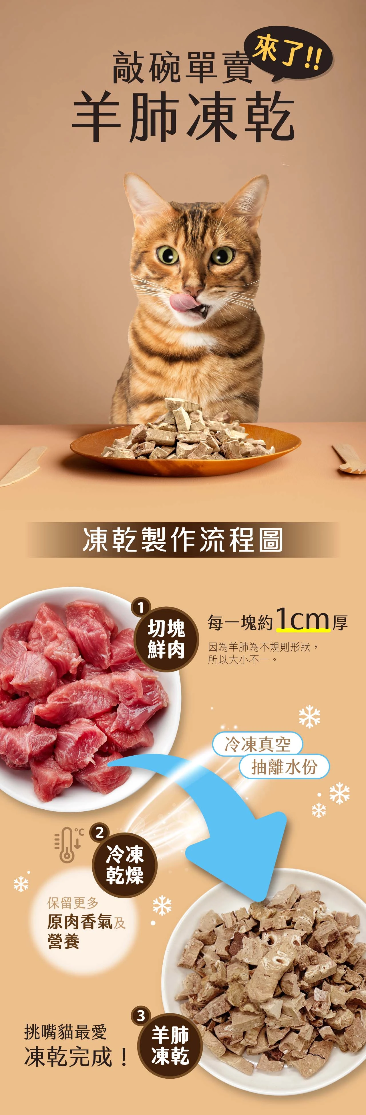 【奇境】羅姆尼羊肺原肉凍乾