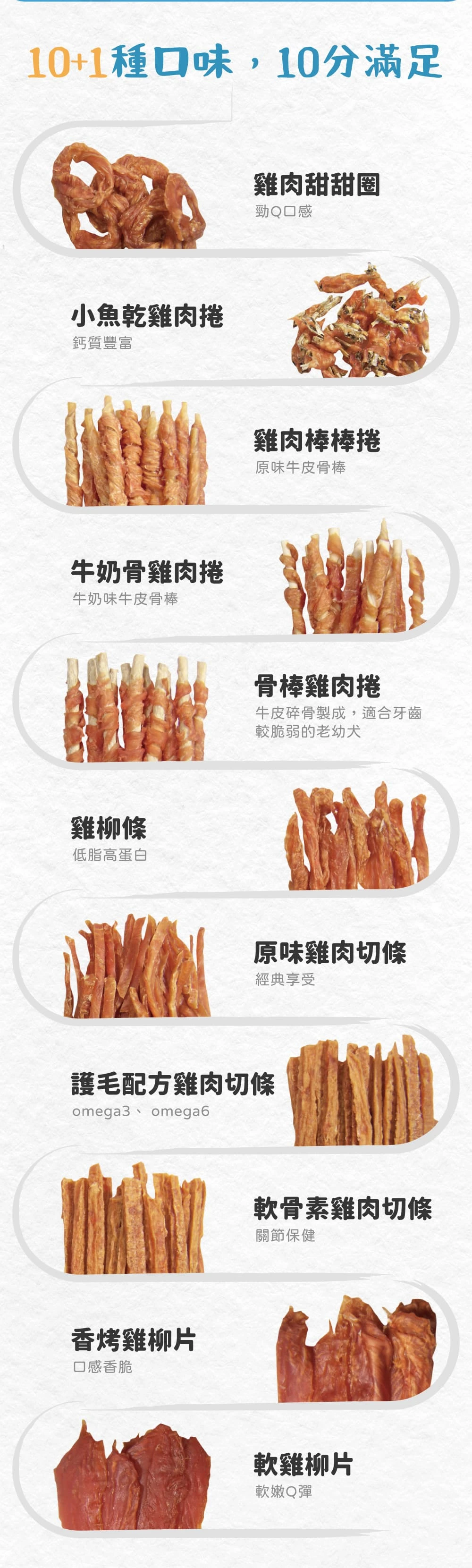 香濃物語