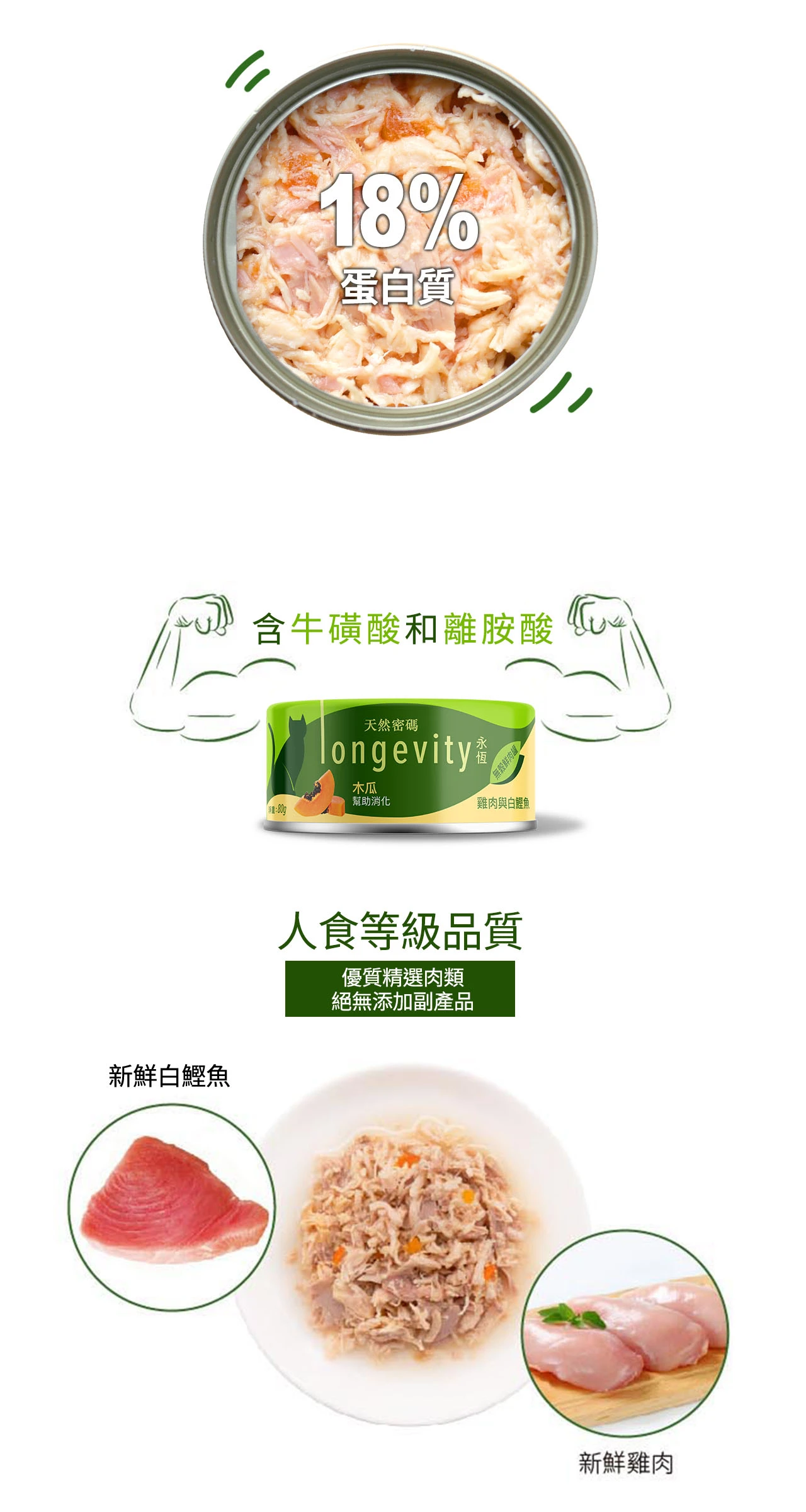 【天然密碼】永恆無穀鮮肉罐