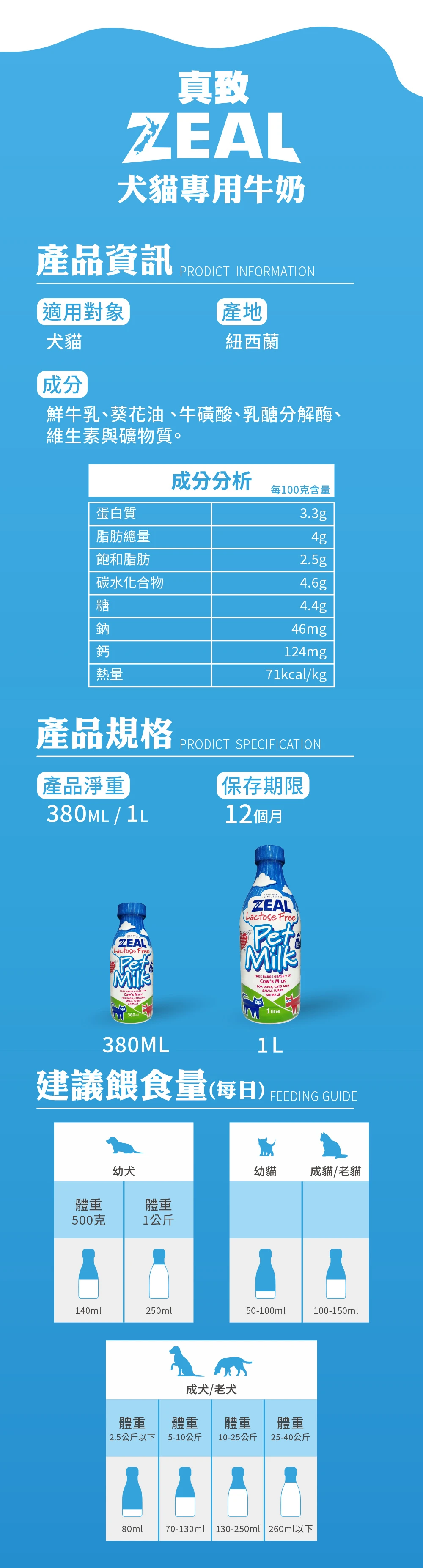 【ZEAL真致】紐西蘭犬貓專用牛奶(不含乳糖)