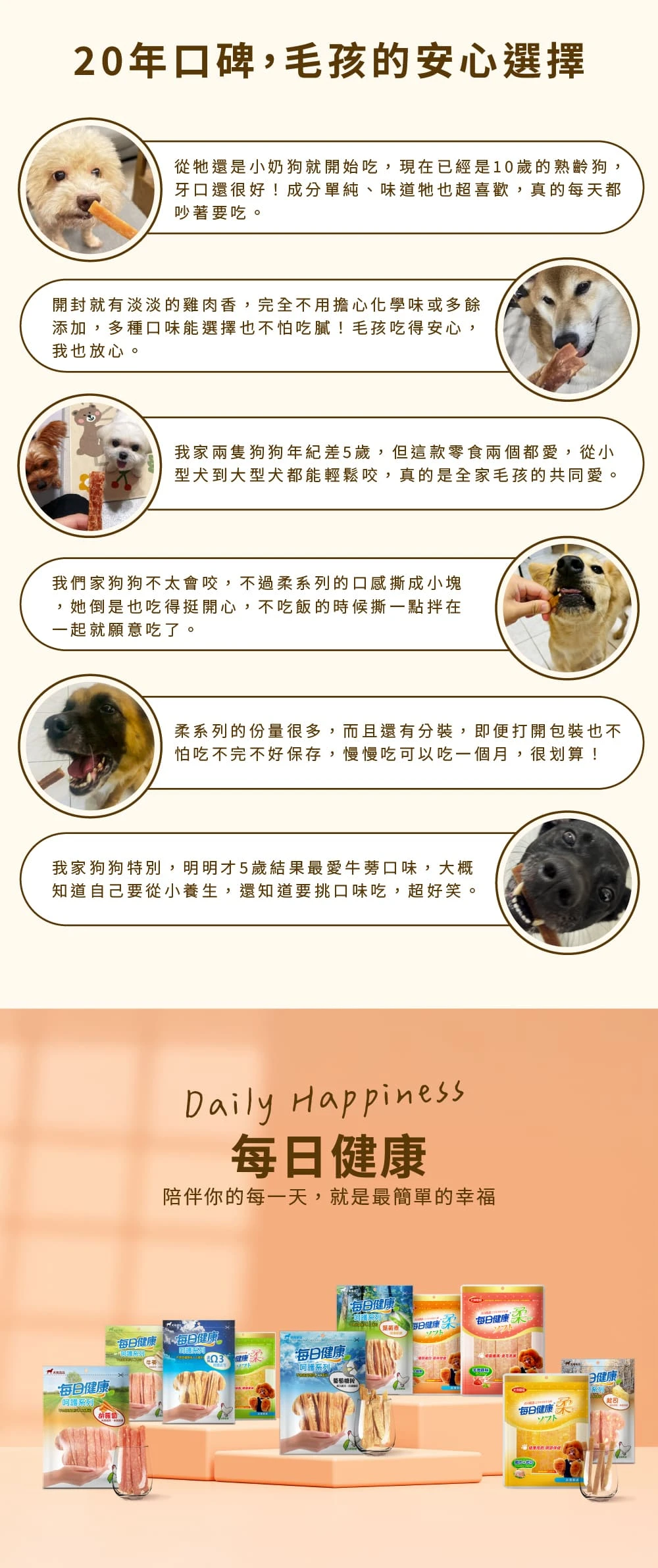 【每日健康】犬用雞肉條