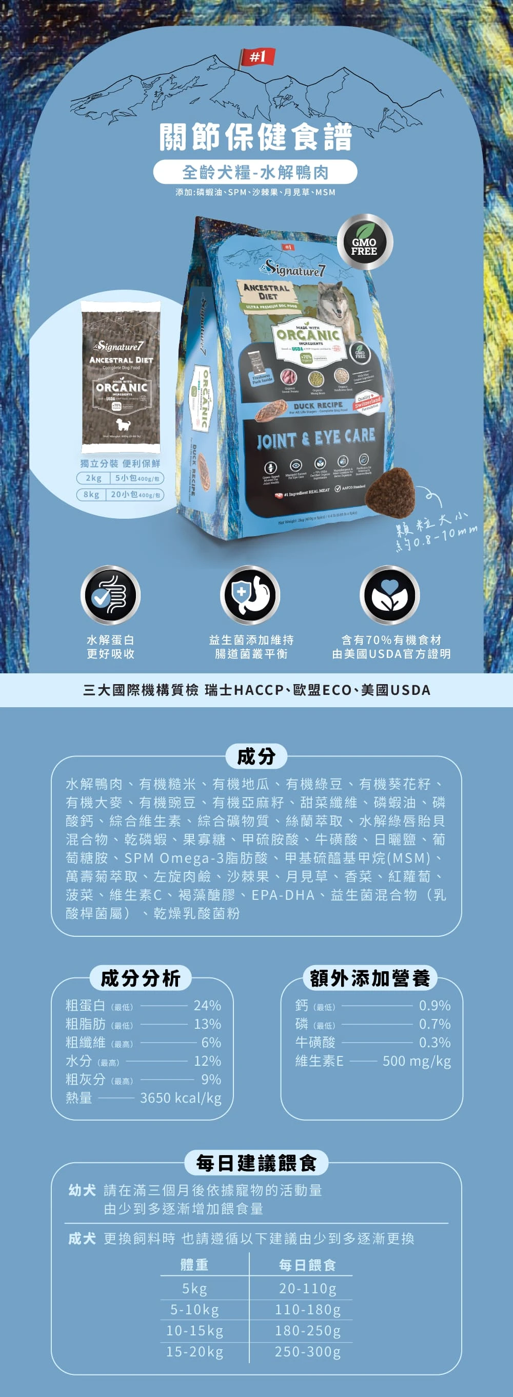 【心寵】全齡犬糧