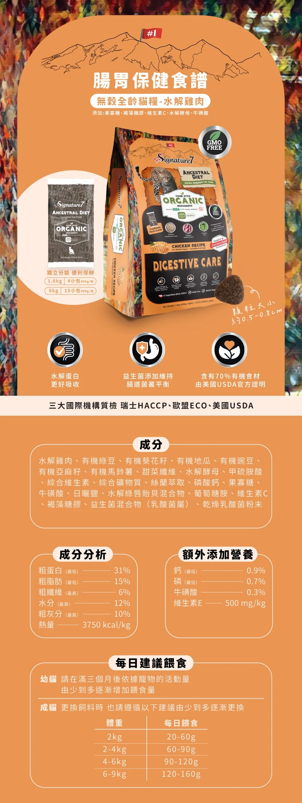 【心寵】無穀全齡貓糧