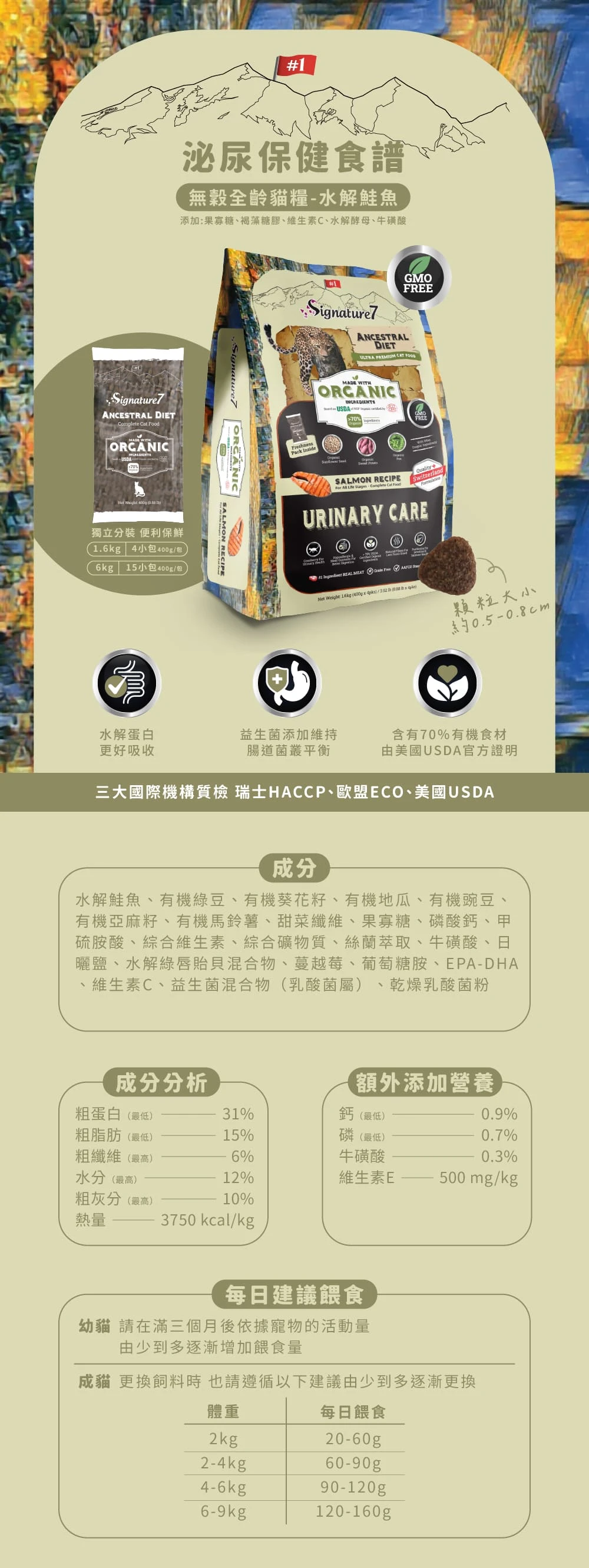 【心寵】無穀全齡貓糧