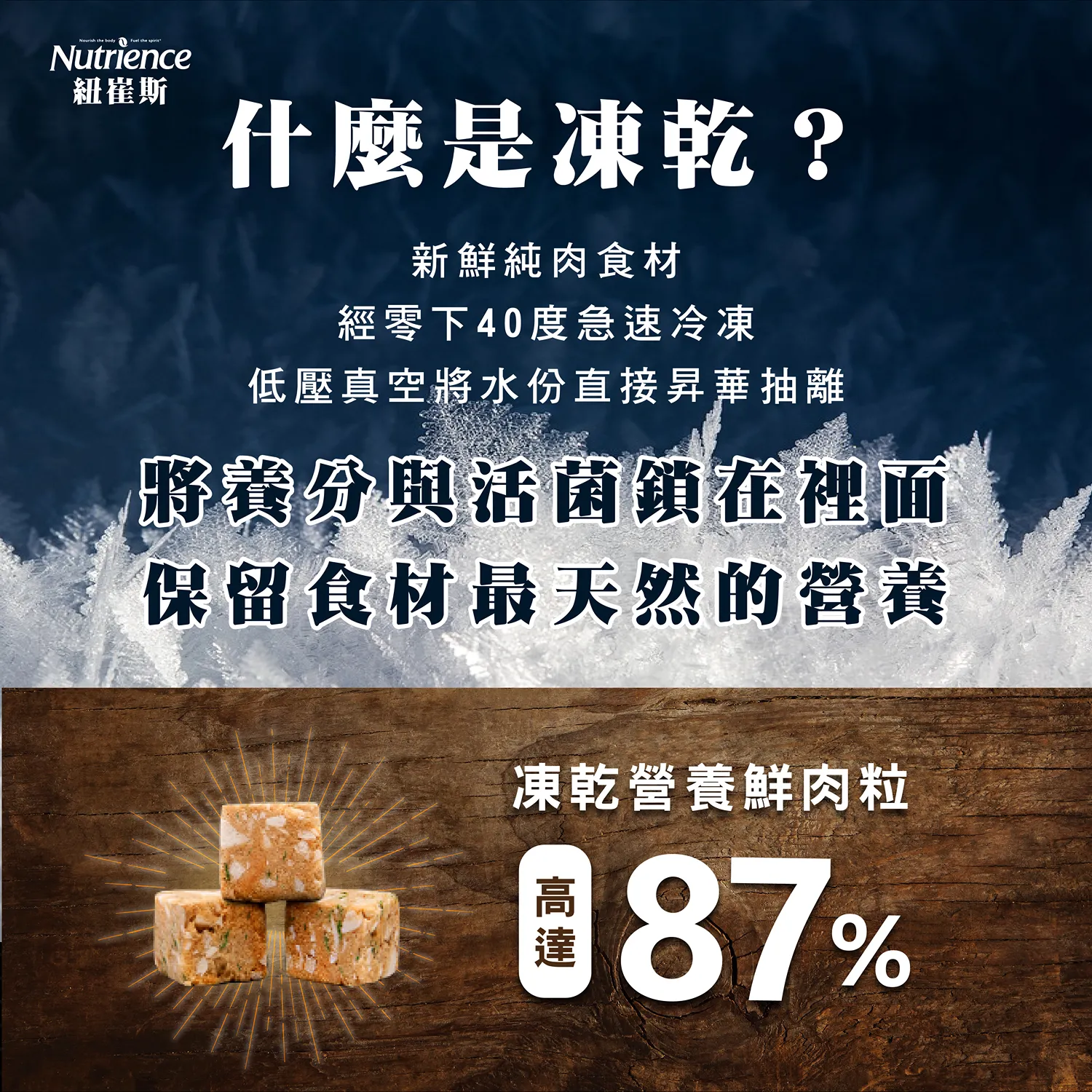 【紐崔斯】頂級黑鑽凍乾 無穀貓糧+凍乾