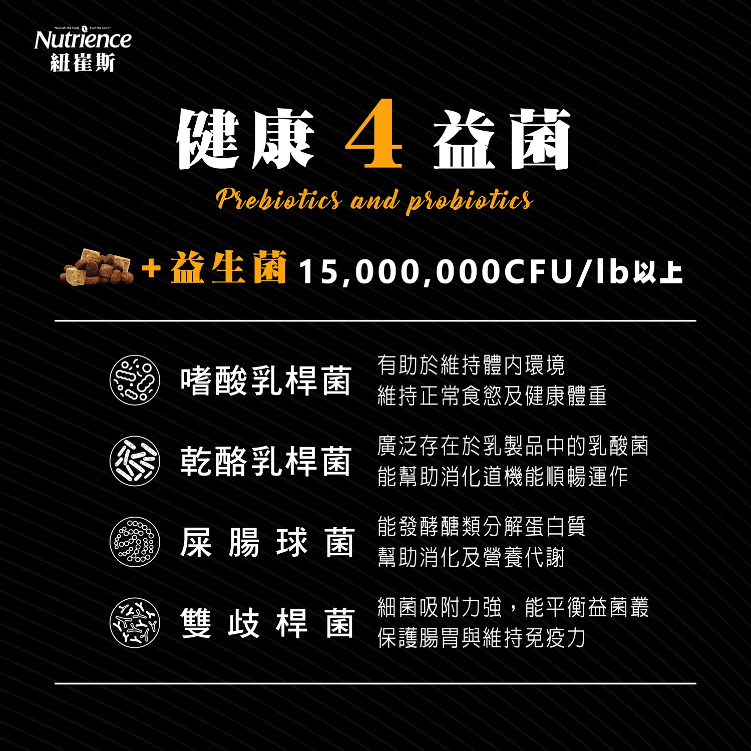 【紐崔斯】頂級黑鑽凍乾 無穀貓糧+凍乾