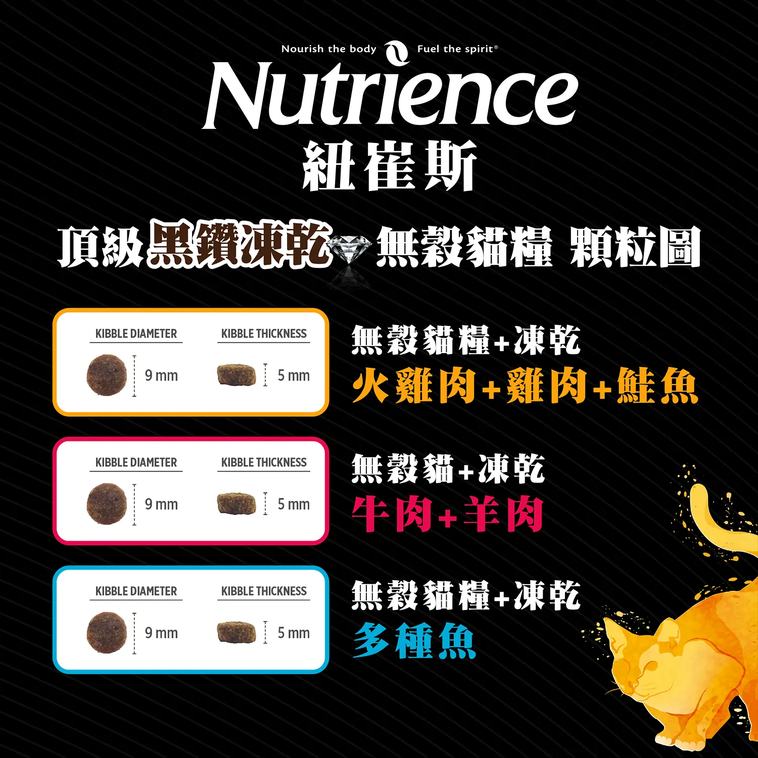 【紐崔斯】頂級黑鑽凍乾 無穀貓糧+凍乾