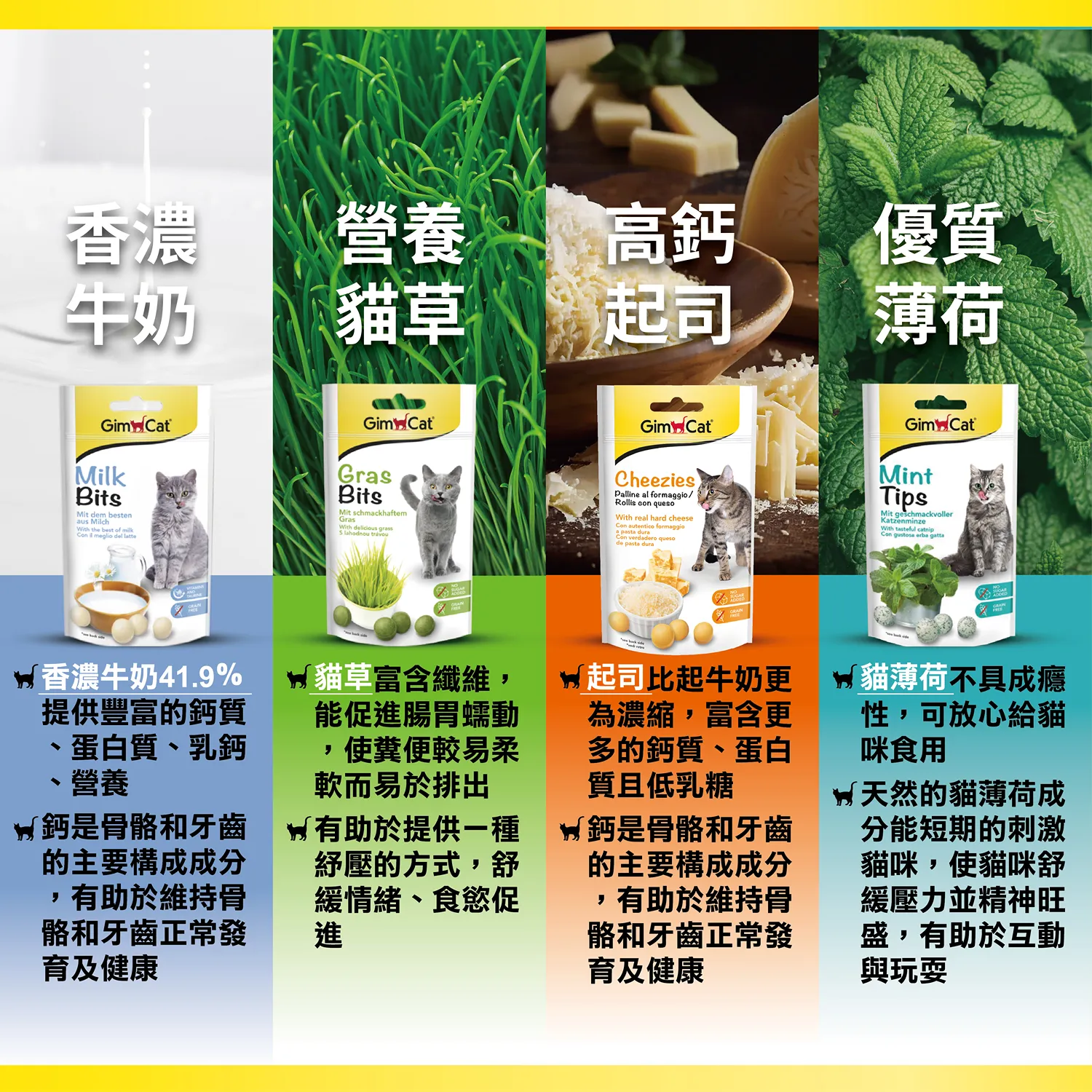 【德國竣寶】貓草錠