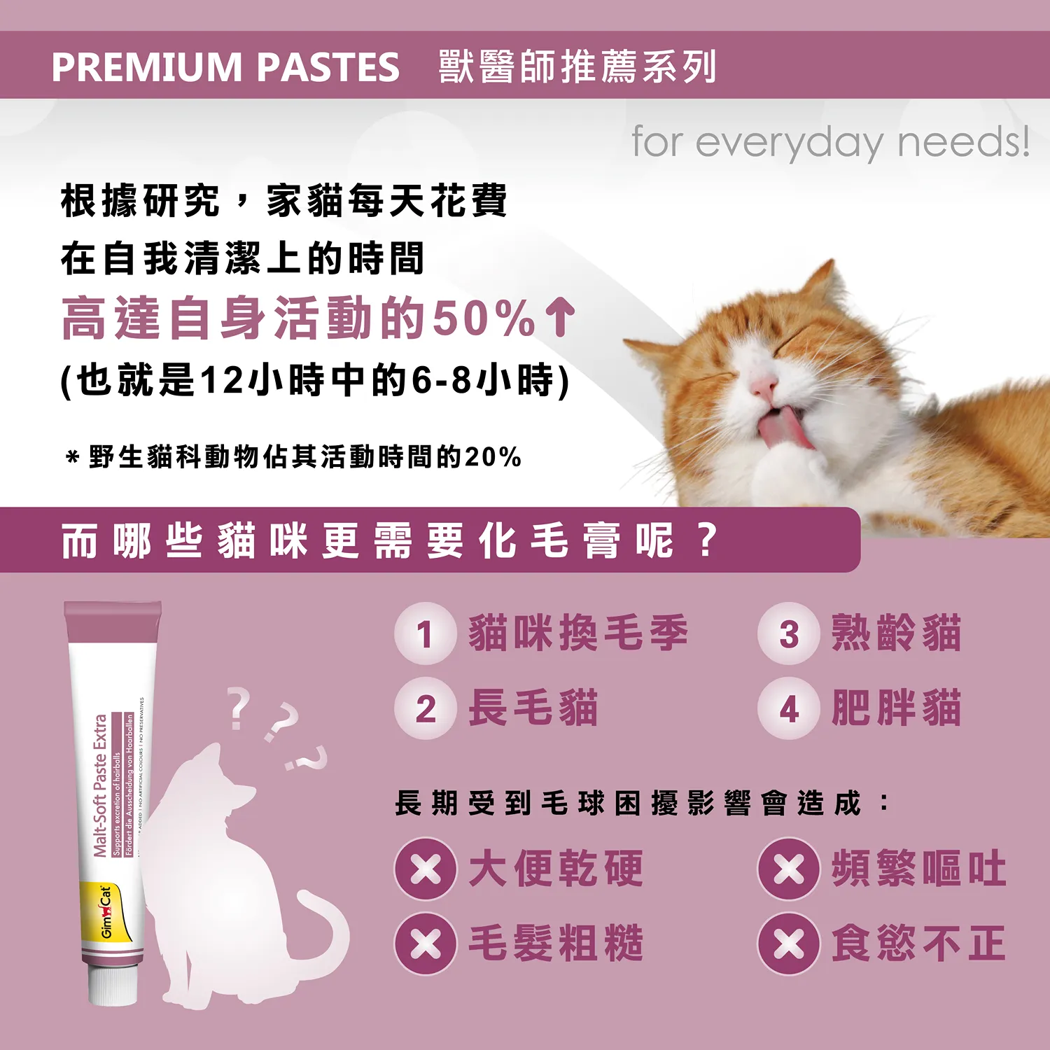 【德國竣寶】化毛膏