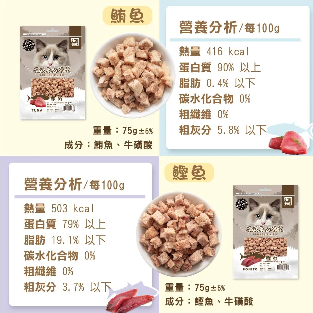 【M r . 凍 乾】貓 用 天 然 原 肉 凍 乾