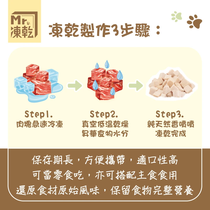 【M r . 凍 乾】貓 用 天 然 原 肉 凍 乾
