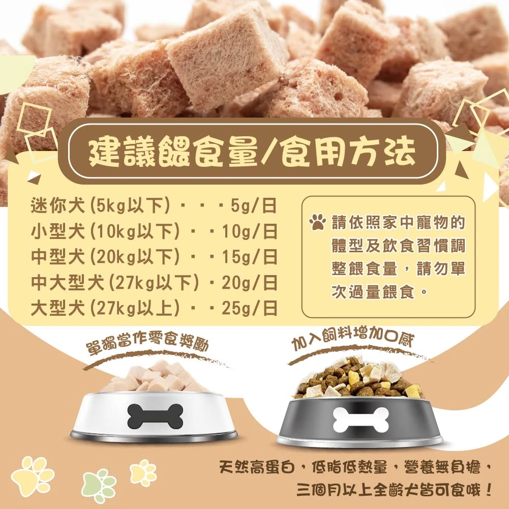 【M r . 凍 乾】犬用天然原肉凍乾