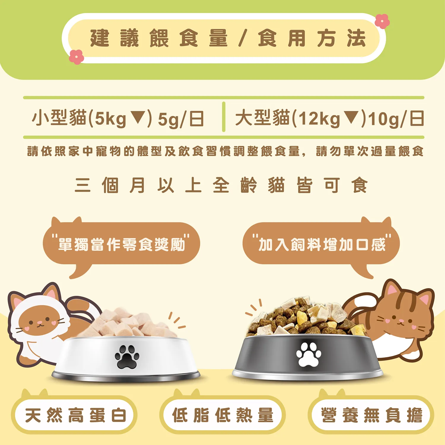 【M r . 凍 乾】喵喵凍