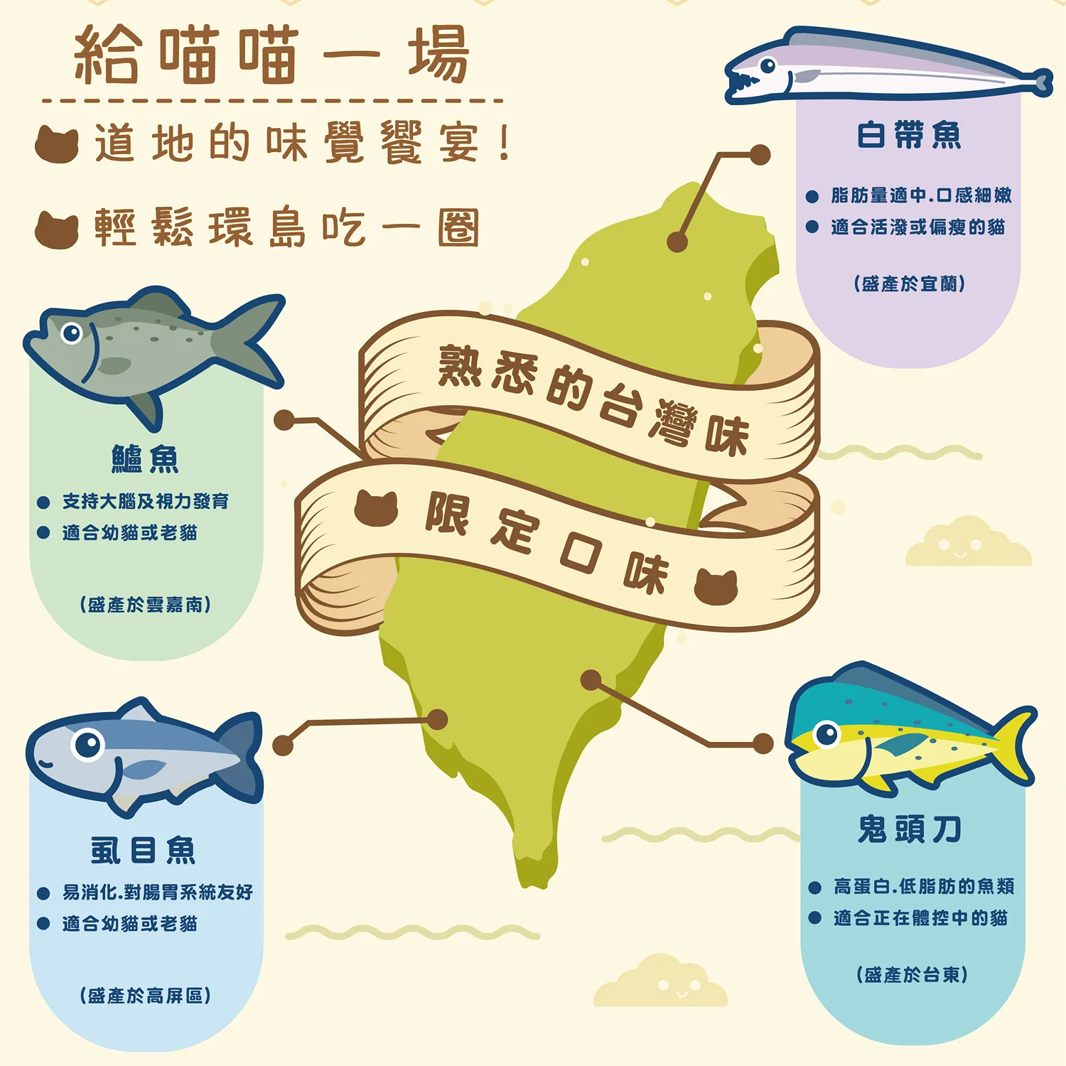 【M r . 凍 乾】喵喵凍