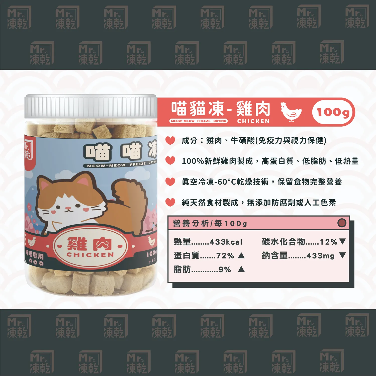 【M r . 凍 乾】喵喵凍