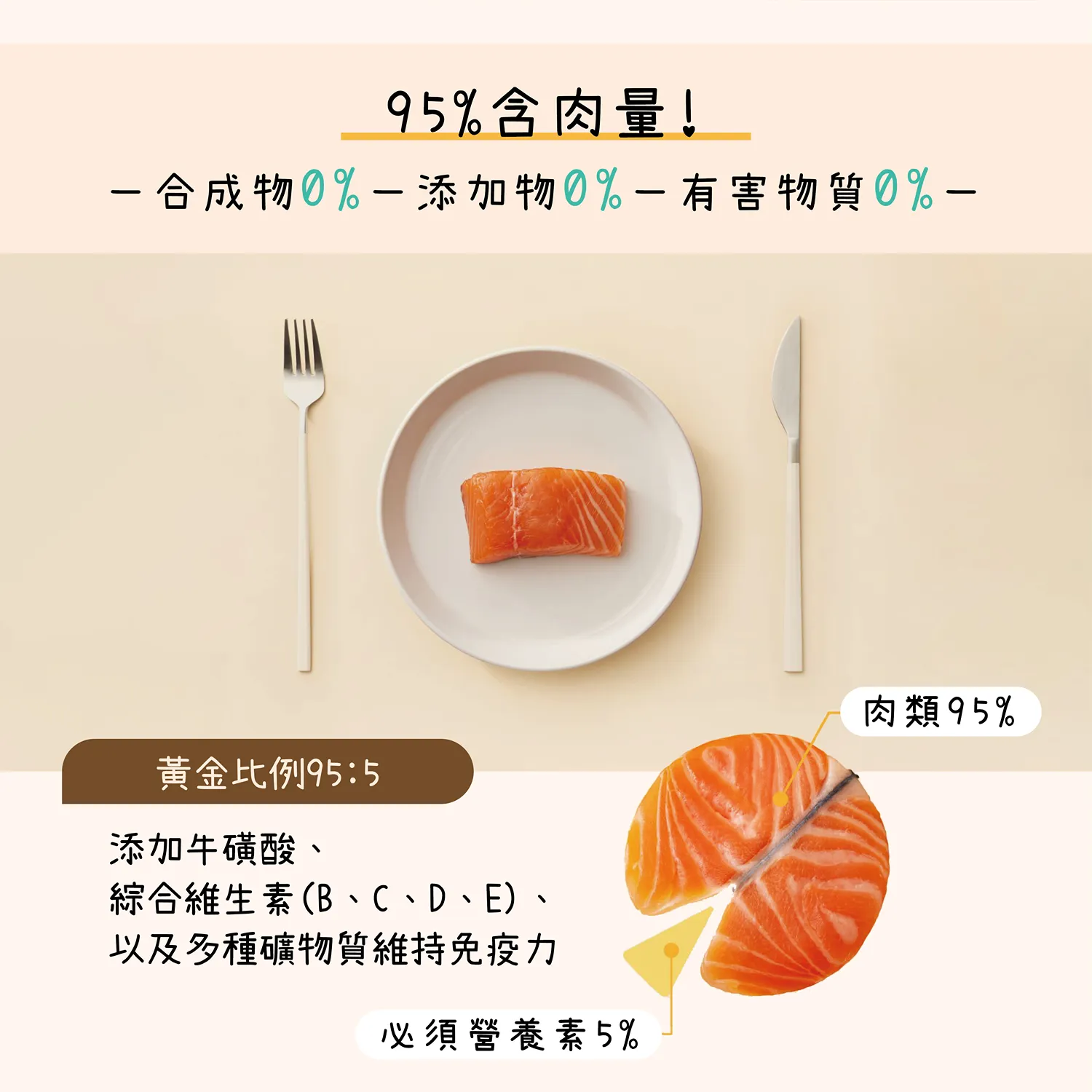 【摩卡喵】主食慕斯杯