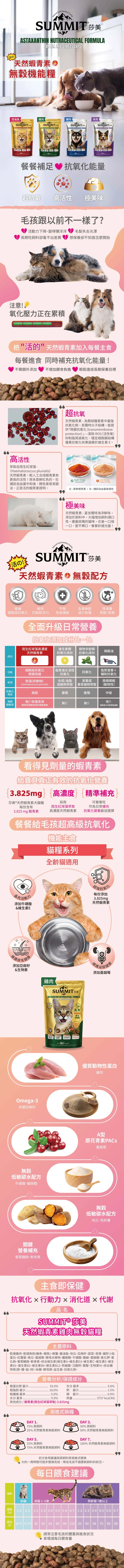 【莎美 】天然蝦青素雞肉無穀貓糧