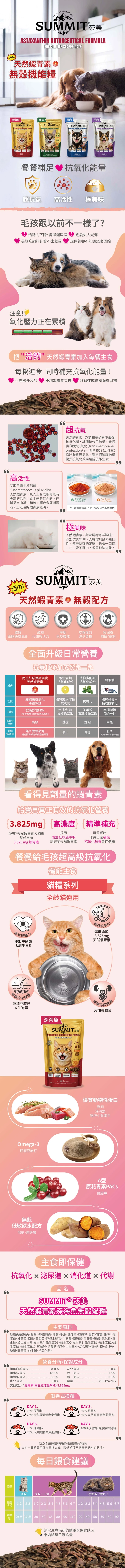 【莎美 】天然蝦青素深海魚無穀貓糧
