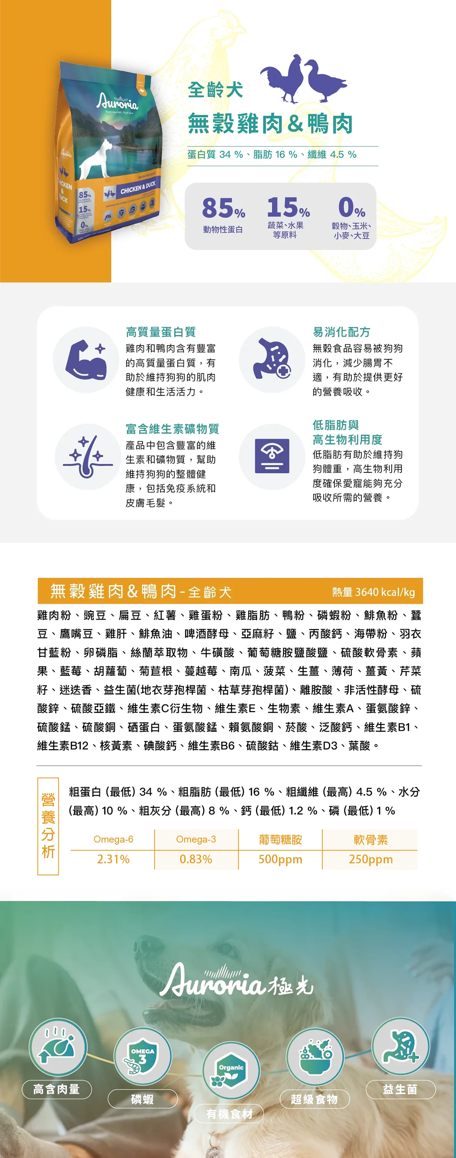 【極光】無穀全齡犬- 雞肉&鴨肉 
