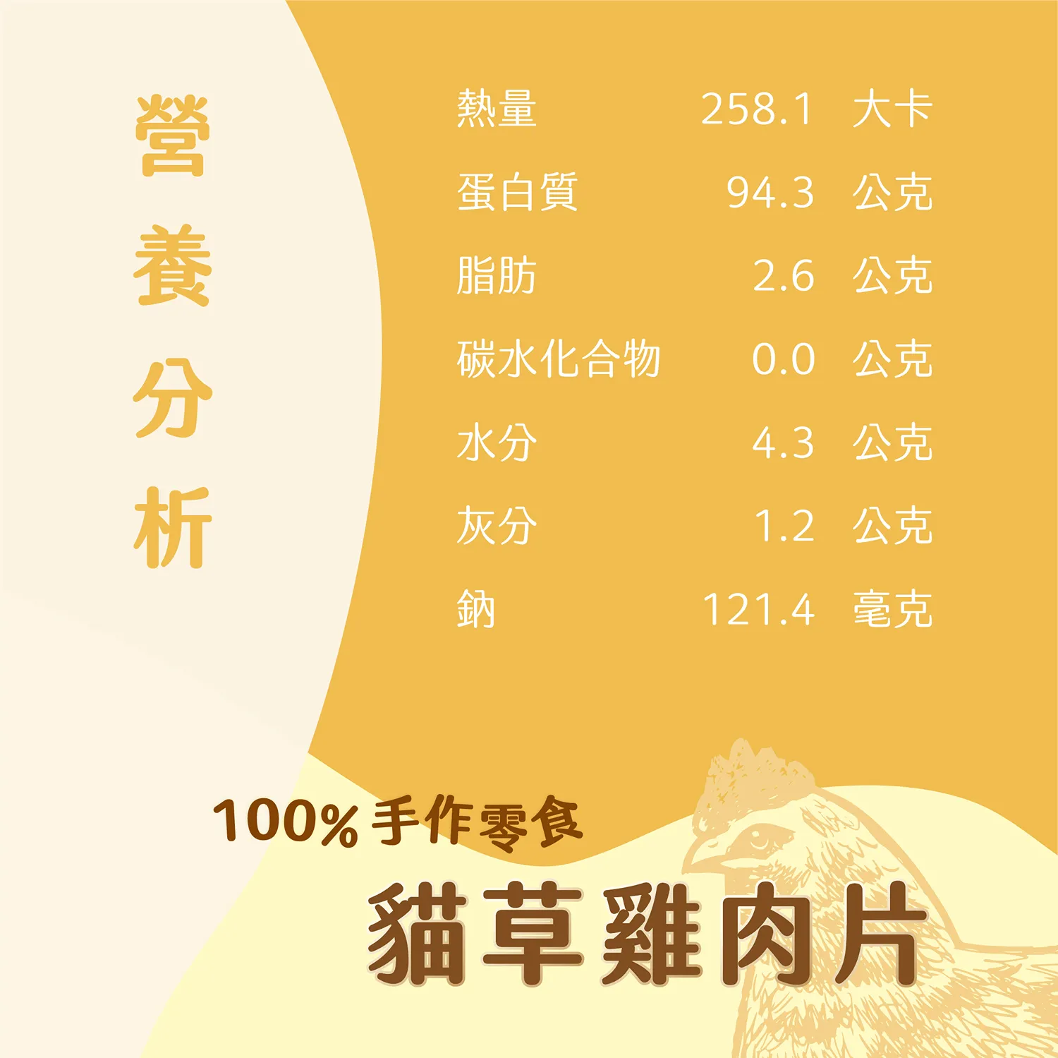 【肉嗨吃-貓】烘肉零食