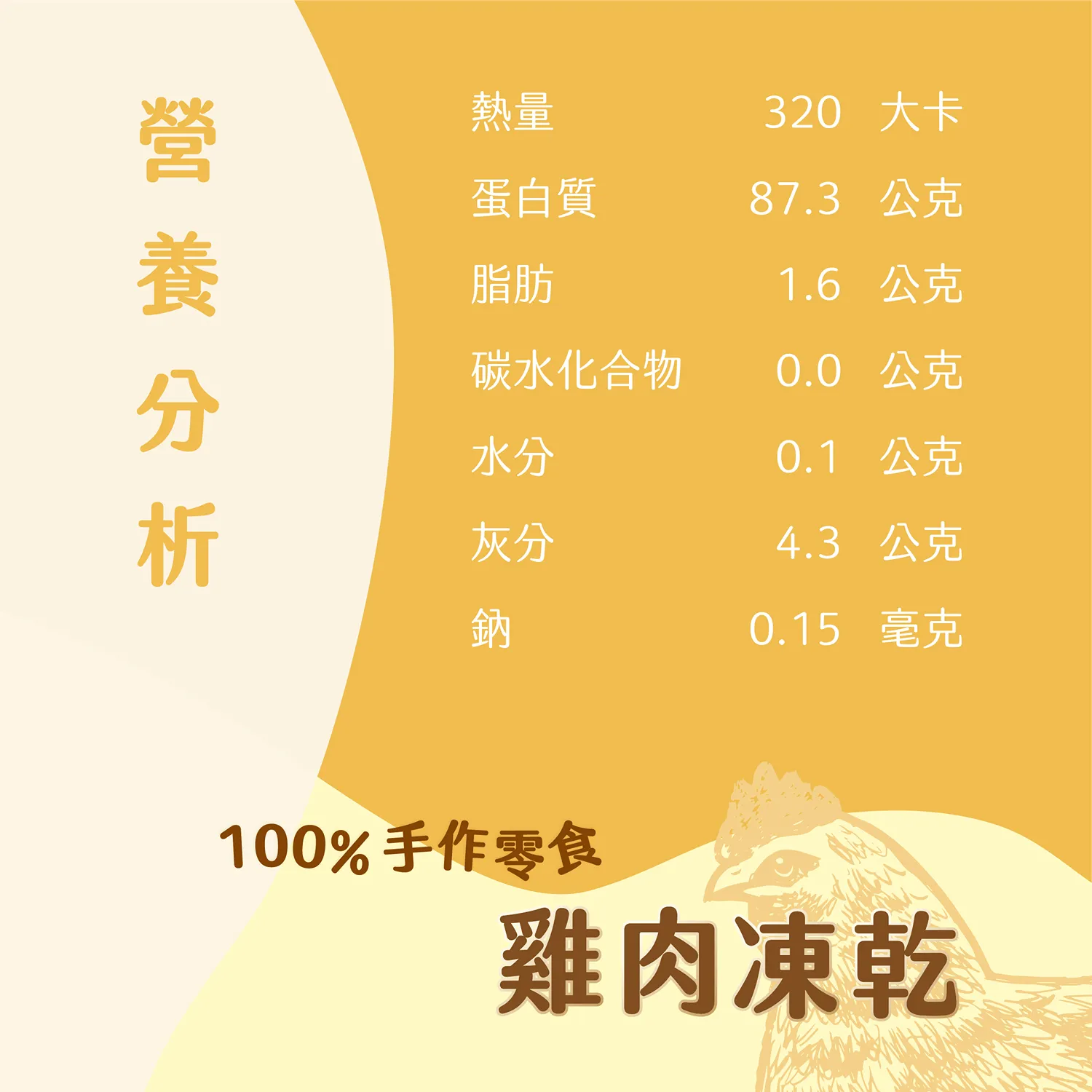 【肉嗨吃-貓】凍乾零食